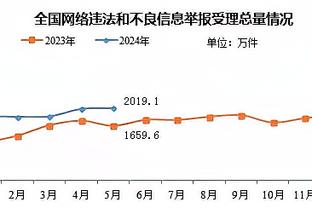 雷竞技raybet怎么玩就怎么玩截图3